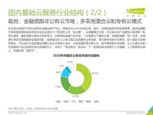 2020年中国云服务排行榜最新公布，2020年中国云服务排行榜新鲜出炉，阿里云、腾讯云、华为云三足鼎立，云服务市场格局再升级