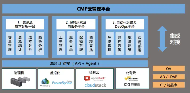 aws云服务器是什么，AWS云服务器深度解析，价格、特点与应用场景全面揭秘