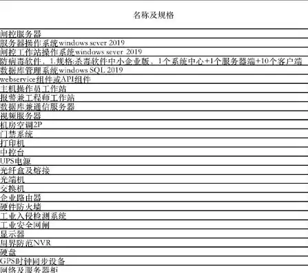 戴尔服务器价格一览表查询，2023年戴尔服务器价格一览表，全面解析戴尔服务器性价比与选购指南