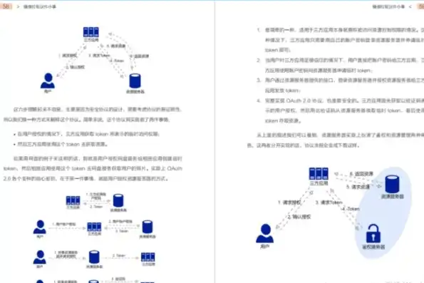 java服务器开发岗位职责是什么，Java服务器开发岗位职责及职业发展规划