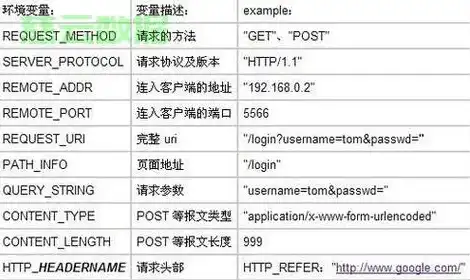 服务器的英文术语怎么说，Exploring the Terminology of Servers: A Comprehensive Guide