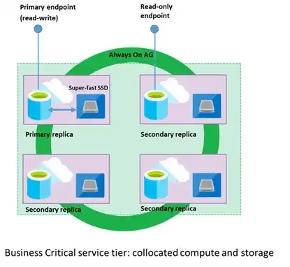 云服务器的介绍英文怎么说， A Comprehensive Introduction to Cloud Servers: Understanding the Basics, Benefits, and Applications