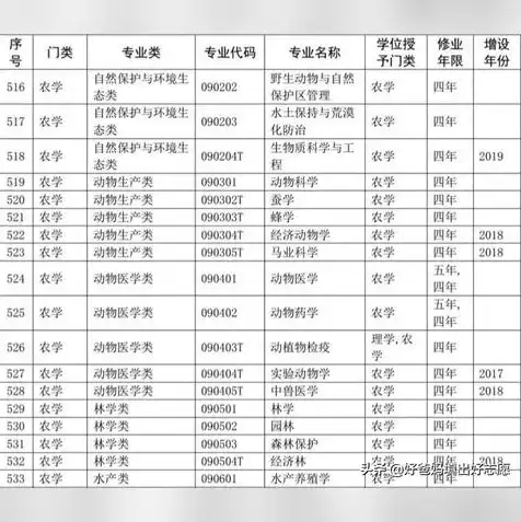 703刷打印机服务器，深度解析，703刷打印机服务器全攻略，轻松实现高效打印管理！