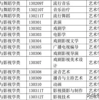 703刷打印机服务器，深度解析，703刷打印机服务器全攻略，轻松实现高效打印管理！