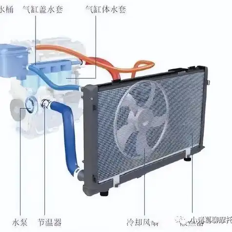 电脑主机箱水冷需要加水吗?，电脑主机箱水冷系统是否需要加水？全方位解析与注意事项