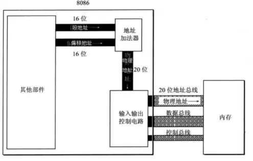 从零开始，详细解析MQTT服务器搭建教程及实战