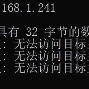 虚拟机与主机ping互相不通的原因有哪些，深入剖析虚拟机与主机ping不通的常见原因及解决方案