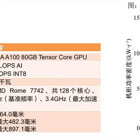 液冷服务器概念龙头股票有哪些公司，液冷服务器概念龙头股票盘点，揭秘行业领军企业，把握市场新机遇