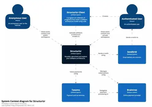 java web怎么部署，Java Web项目部署详解，从环境搭建到博客园部署实践