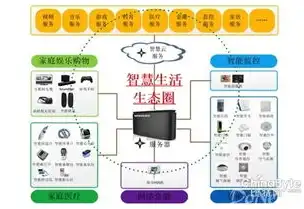 家庭服务器用处，家庭服务器，打造个性化智能家庭，提升生活品质的得力助手