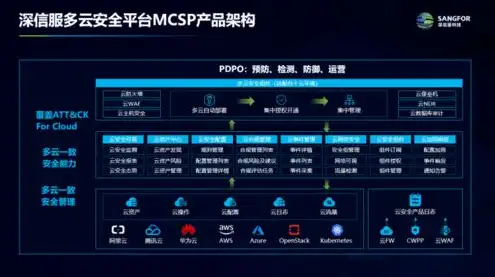 云服务器跟云主机，云服务器与云主机，解析两者的区别与应用场景