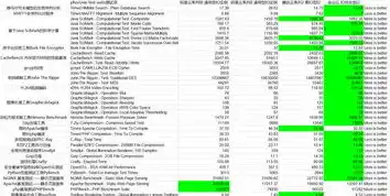 国内主流的云服务器有哪些，国内主流云服务器品牌大盘点，功能、价格与优势分析