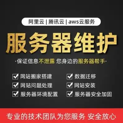 云服务器日常维护工作内容，云服务器日常维护攻略，全方位保障服务器稳定运行