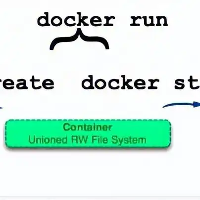 服务器镜像安装Linux，深入浅出，服务器镜像安装Linux系统详解