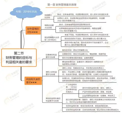 个人域名注册需要哪些条件呢怎么填，个人域名注册全攻略，了解条件、填写步骤及注意事项