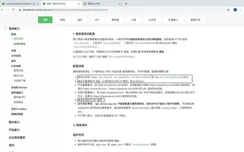 个人域名注册需要哪些条件呢怎么填，个人域名注册全攻略，了解条件、填写步骤及注意事项