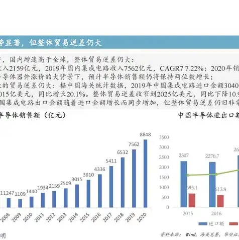 办公云终端服务器是什么，办公云终端服务器，打造智能化办公新生态