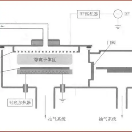 以下对存储器的说法,不正确的是，存储介质安全管理要求解析，揭示哪些说法不正确