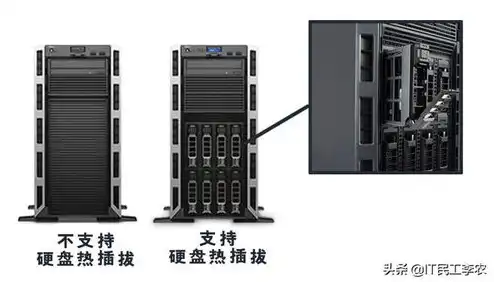 用服务器做电脑主机怎么做的，深度解析，如何将服务器打造成高性能电脑主机——详细步骤与技巧分享