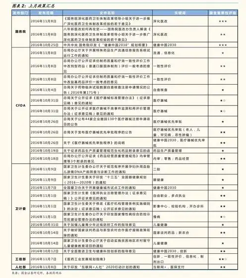 云服务器租用费用标准是什么，揭秘云服务器租用费用标准，解析影响价格的关键因素