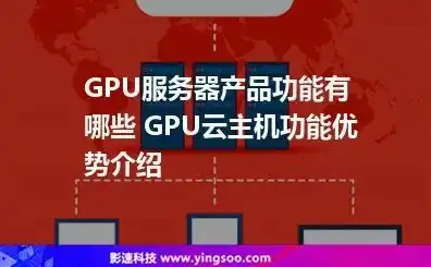 gpu云服务器怎么用，深度解析，GPU云服务器使用指南及实操攻略