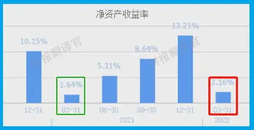 最强算力服务器配置，揭秘最强算力服务器配置，揭秘科技巨头背后的强大动力