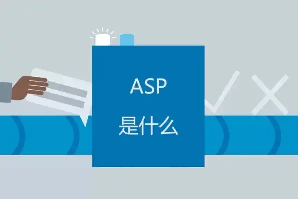 asp服务器架设，深入浅出，ASP服务器搭建与配置指南