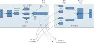 搭建一个游戏服务器要多久，从零开始，搭建游戏服务器全过程解析，仅需10步，轻松掌握！