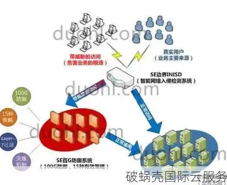 如何进入服务器地址管理，深度解析，如何高效管理并进入服务器地址，保障网络安全与稳定