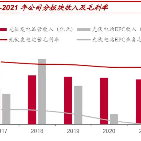 分布式存储和集中式存储的区别，深入解析分布式存储与集中式存储的差异化特点与应用场景