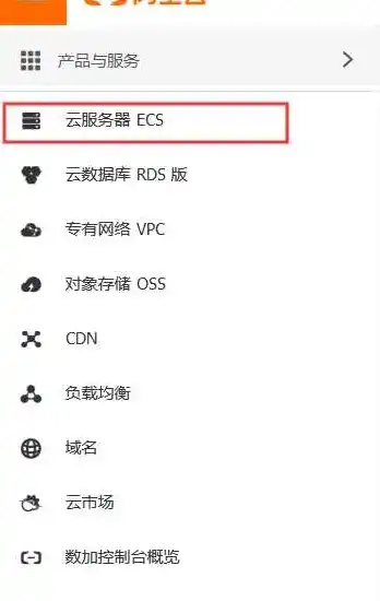 linux云服务器什么配置好，Linux云服务器配置攻略，从入门到精通