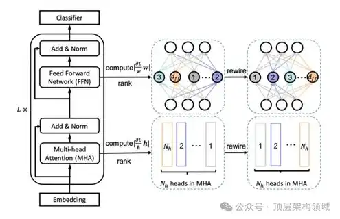 服务器本质上是什么，揭秘服务器本质，核心技术解析与应用场景剖析