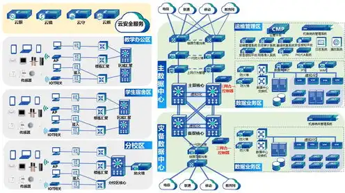 深信服云桌面服务器地址在哪，揭秘深信服云桌面服务器地址，高效便捷的远程办公新体验