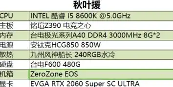 什么平台能用对象存储照片的软件，全方位解析，哪些平台支持对象存储照片及操作指南