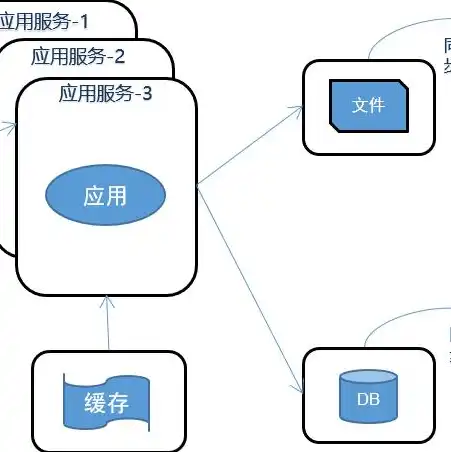 服务器电脑和普通电脑哪个好，服务器电脑与普通电脑，性能、稳定性与专业应用的差异解析