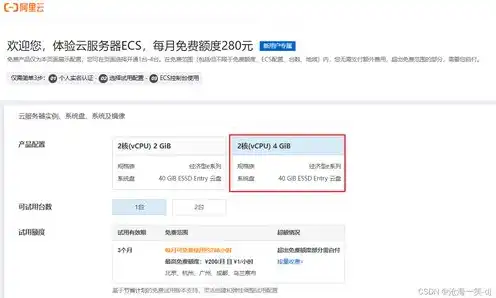 阿里云云服务器ecs位于云端,但是用户可以完全，云端之巅，尽在掌握，阿里云云服务器ECS的用户体验解析