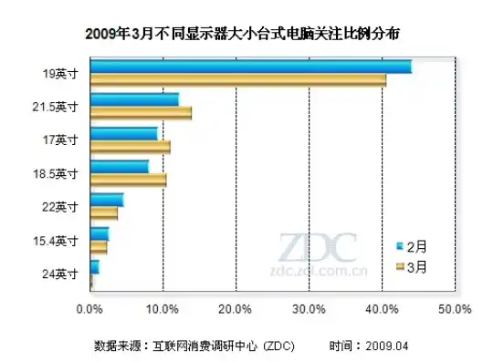 电脑主机小型优缺点分析报告图片，电脑主机小型化趋势下的优缺点深度分析报告