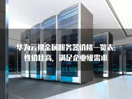 实体服务器的报价，深度解析实体服务器报价，性价比之选，助力企业高效发展