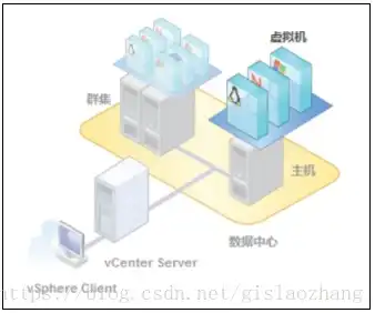 虚拟机和物理机怎么共享文件，虚拟机与物理机之间实现高效通信与文件共享的详细攻略