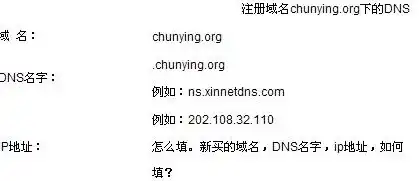 注册一个com域名要多少钱一年呀，2023年最新com域名注册费用解析，全面了解域名价格及选择技巧