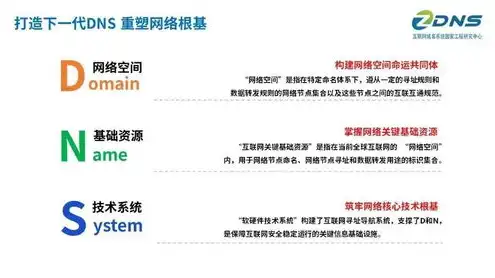 域名注册商是什么意思，揭秘域名注册商，他们是互联网世界的土地规划者