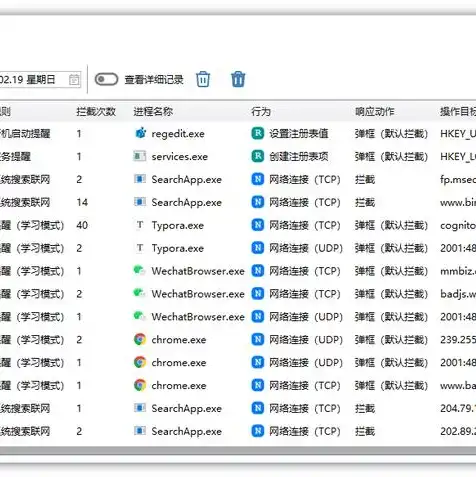 防火墙要保护服务器作端口映射的好处是，防火墙保护服务器端口映射的优势及其重要性分析