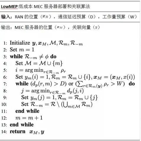 天联高级版客户端服务器地址，天联高级版服务器端解析，功能、性能及应用领域深度探讨