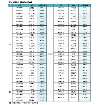 云服务器租赁价格表图片，最新云服务器租赁价格表解析，性价比与配置深度对比