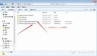 vmware虚拟机如何创建新的虚拟机系统，VMware虚拟机创建新虚拟机详细教程及注意事项