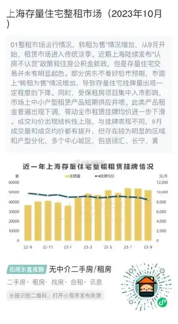 2023年最新上海对象存储报价及市场分析报告