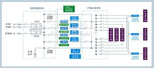 服务器安装实施方案怎么写，基于高效能需求的服务器安装实施方案