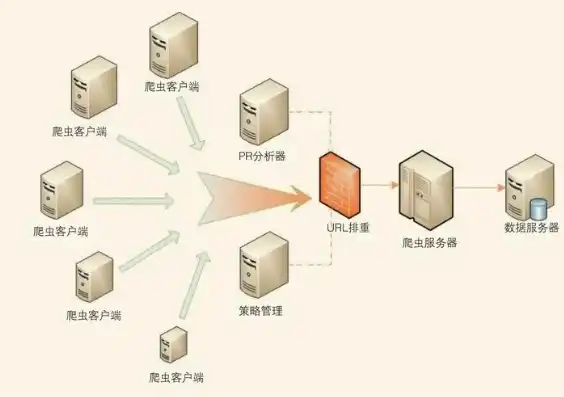 服务器的搭建和配置电脑配置有关系吗，深入探讨服务器搭建与配置过程中的电脑配置关联性