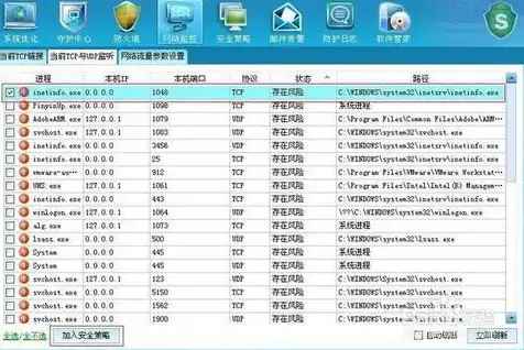 云服务器需要什么硬件配置，云服务器硬件配置详解，性能与稳定性的完美结合