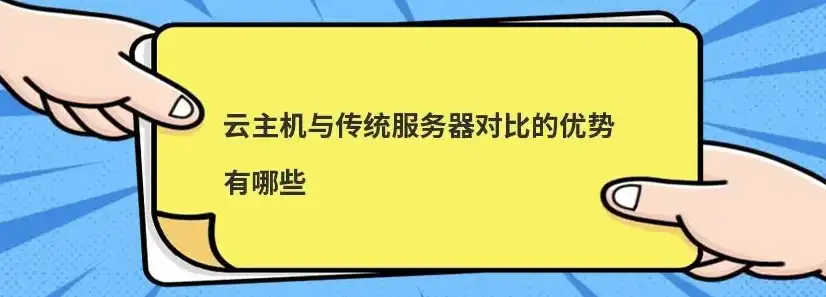 自建服务器和云服务器费用对比研究报告，自建服务器与云服务器费用对比研究，成本效益分析及决策建议